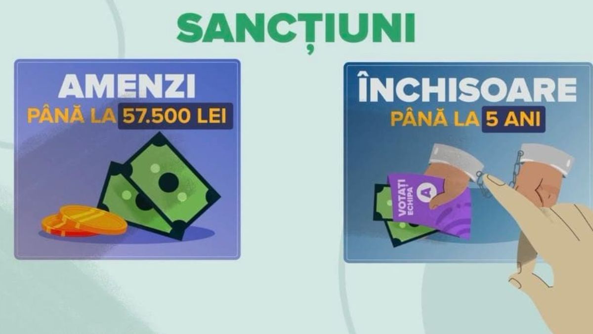 Poliția va fi la datorie în ziua alegerilor. Ce sancțiuni se aplică pentru coruperera alegătorilor