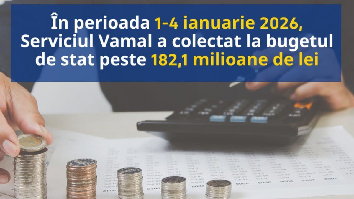 Serviciul Vamal anunță încasări de peste 182 de milioane de lei în primele patru zile ale anului