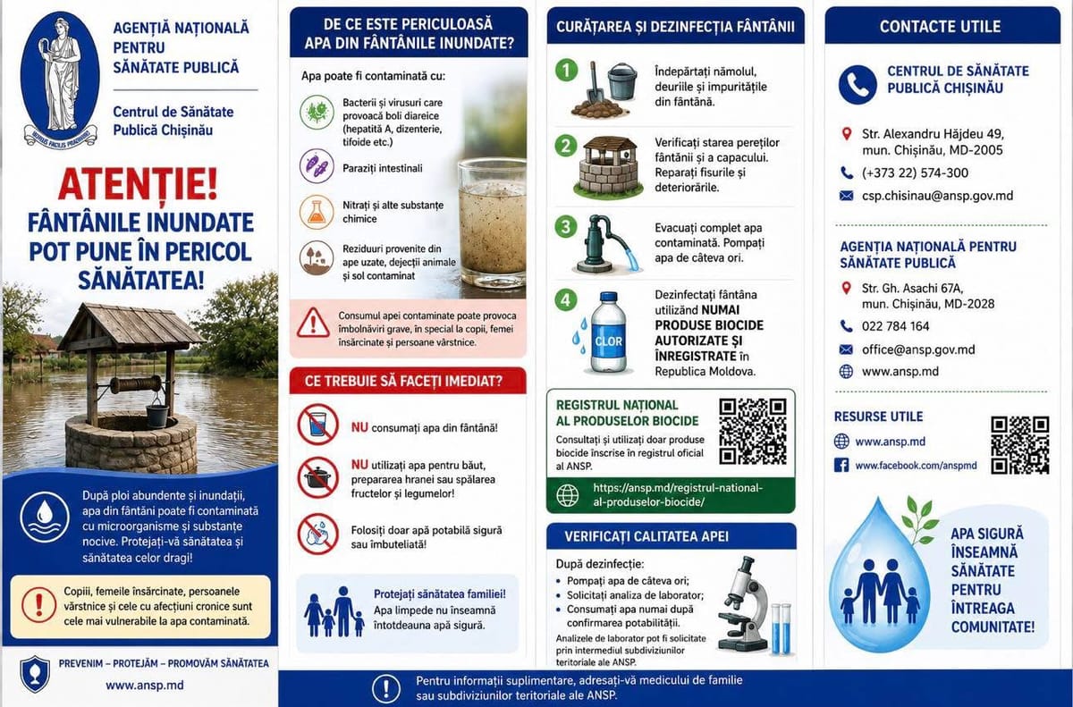 ANSP avertizează: Apa din fântânile inundate poate deveni periculoasă pentru sănătate