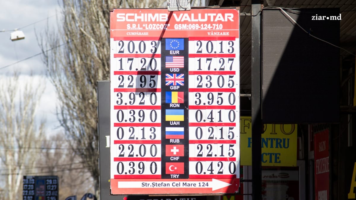 Leul moldovenesc pierde teren față de euro și dolarul american