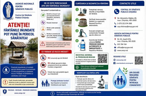 ANSP avertizează: Apa din fântânile inundate poate deveni periculoasă pentru sănătate