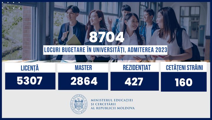 Universitățile din R. Moldova vor propune 8704 de locuri bugetare pentru anul de studii 2023-2024